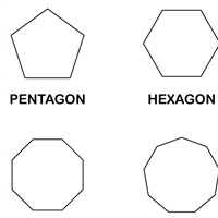 polygons