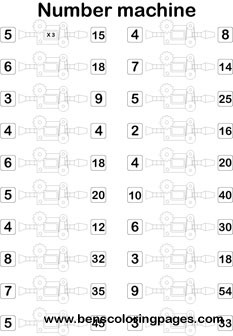 multiplication number machine printout
