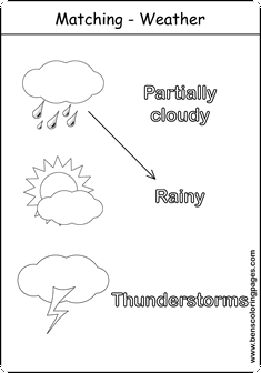the weather colouring page